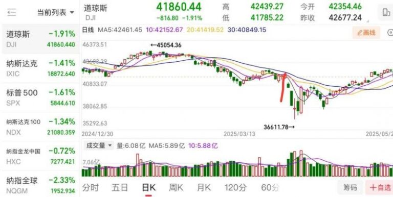 全国已有433款大模型完成备案